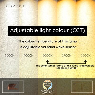 Lucide JANDERIN - Floor lamp - LED Dim. - CCT - 2x17W 2200K/3300K - Hand Wave Sensor - Champagne Color | Vibes